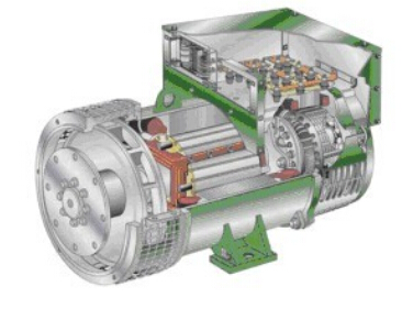 海晏发电机内部结构图